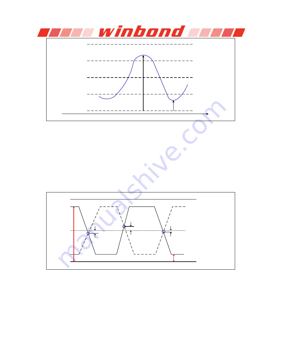 Winbond W632GG6KB Series Manual Download Page 105