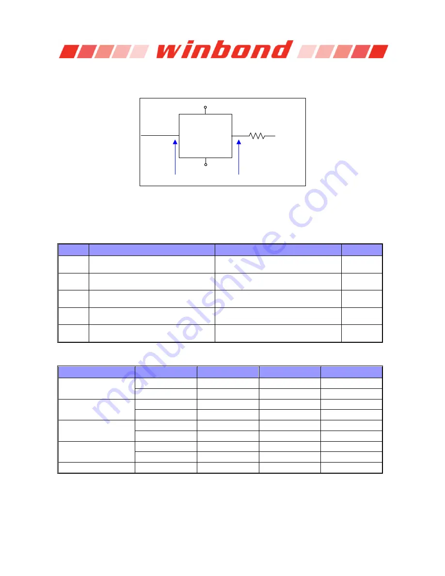 Winbond W632GG6KB Series Manual Download Page 116