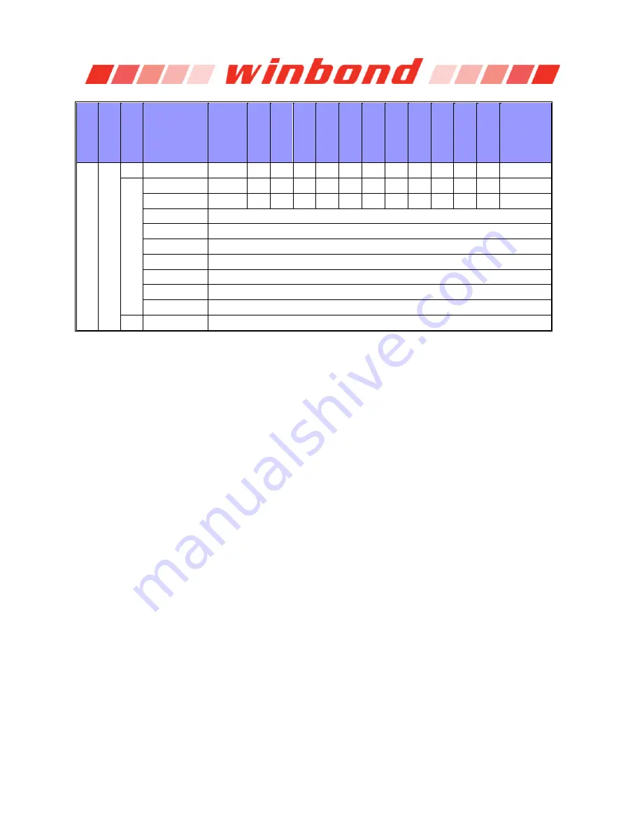 Winbond W632GG6KB Series Manual Download Page 130