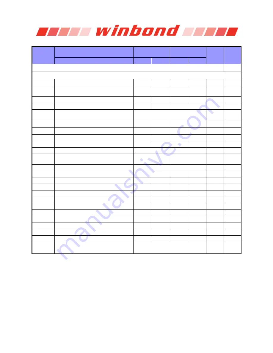 Winbond W632GG6KB Series Manual Download Page 142