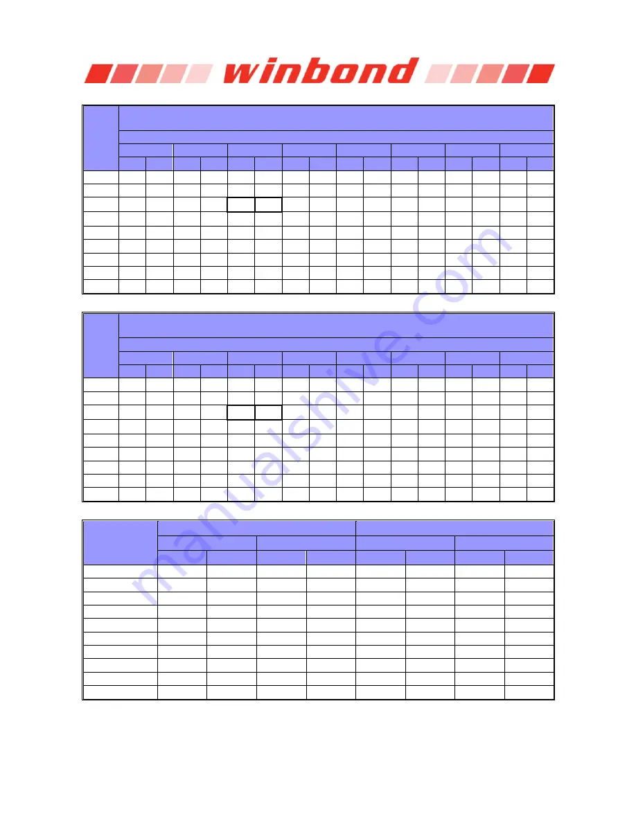 Winbond W632GG6KB Series Manual Download Page 151