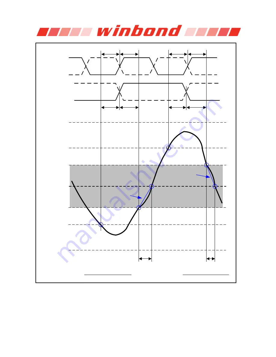 Winbond W632GG6KB Series Manual Download Page 153