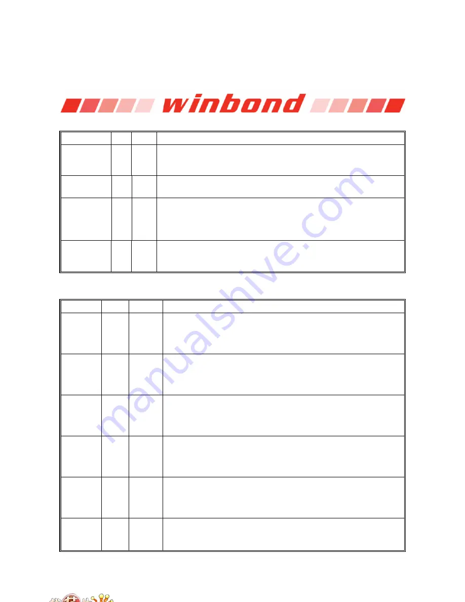 Winbond W83627DHG Manual Download Page 22