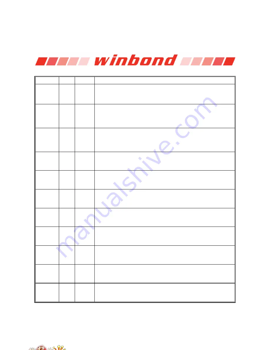 Winbond W83627DHG Manual Download Page 23