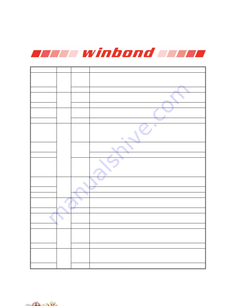 Winbond W83627DHG Manual Download Page 25