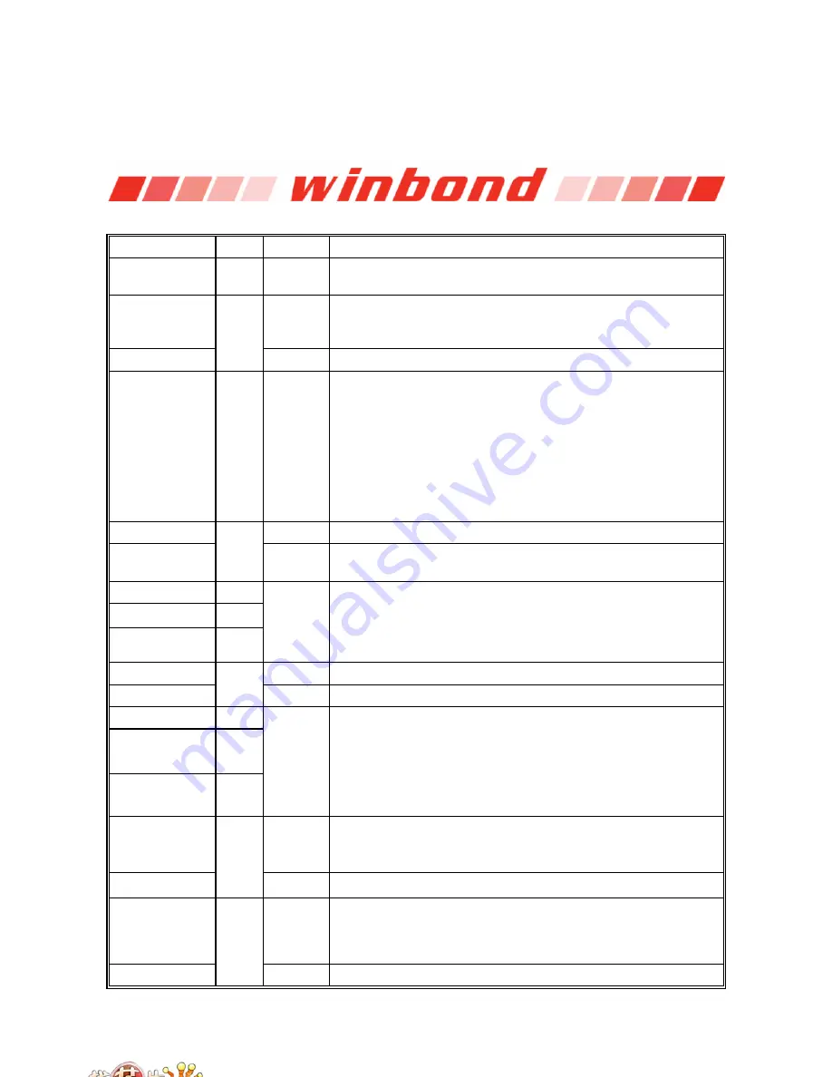 Winbond W83627DHG Manual Download Page 28