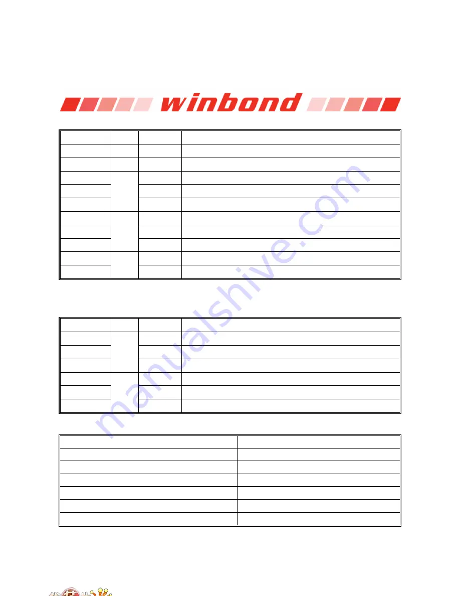 Winbond W83627DHG Manual Download Page 30