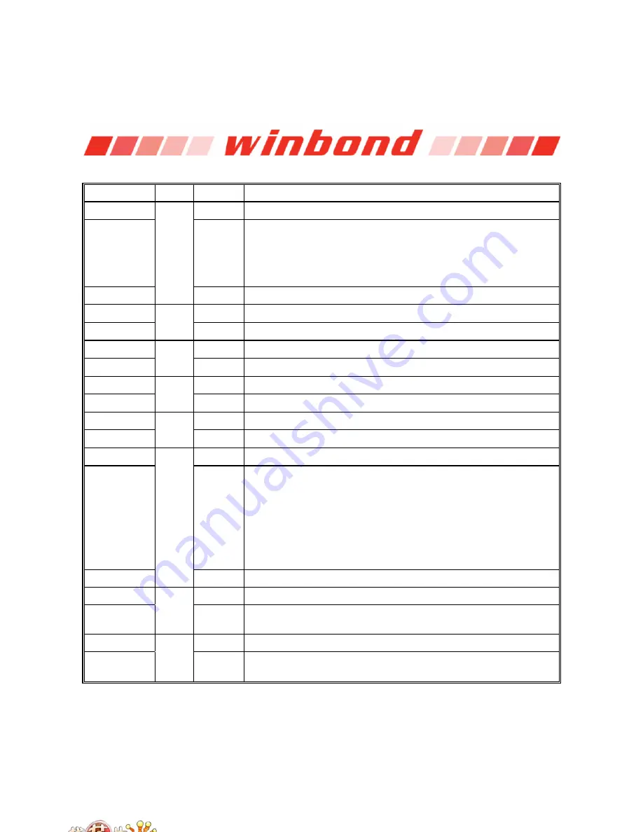 Winbond W83627DHG Manual Download Page 33