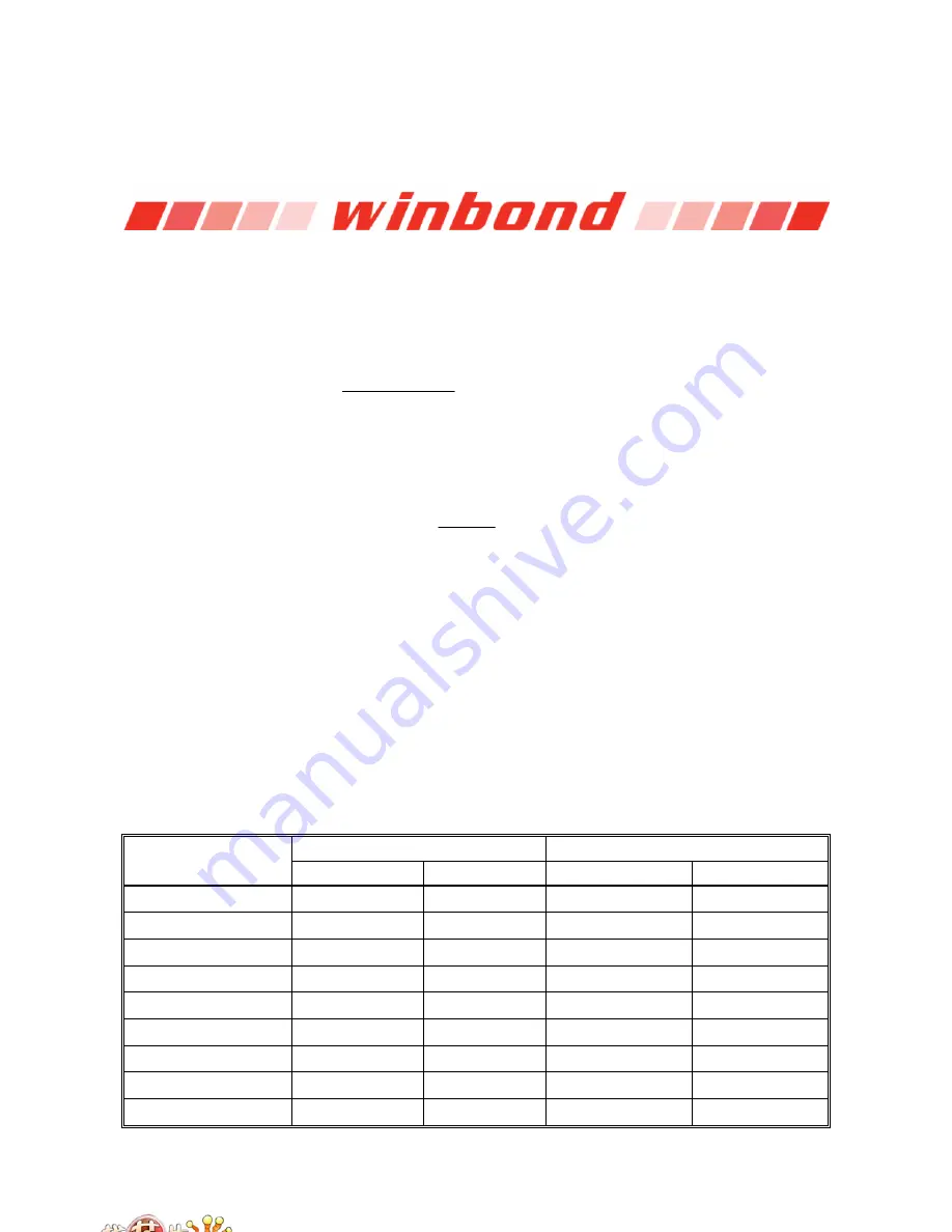 Winbond W83627DHG Manual Download Page 44