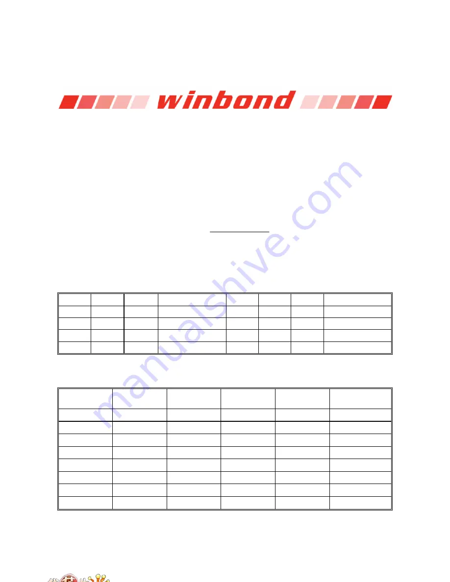 Winbond W83627DHG Manual Download Page 51