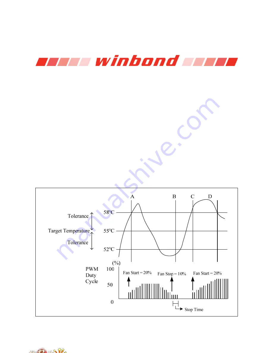 Winbond W83627DHG Скачать руководство пользователя страница 54