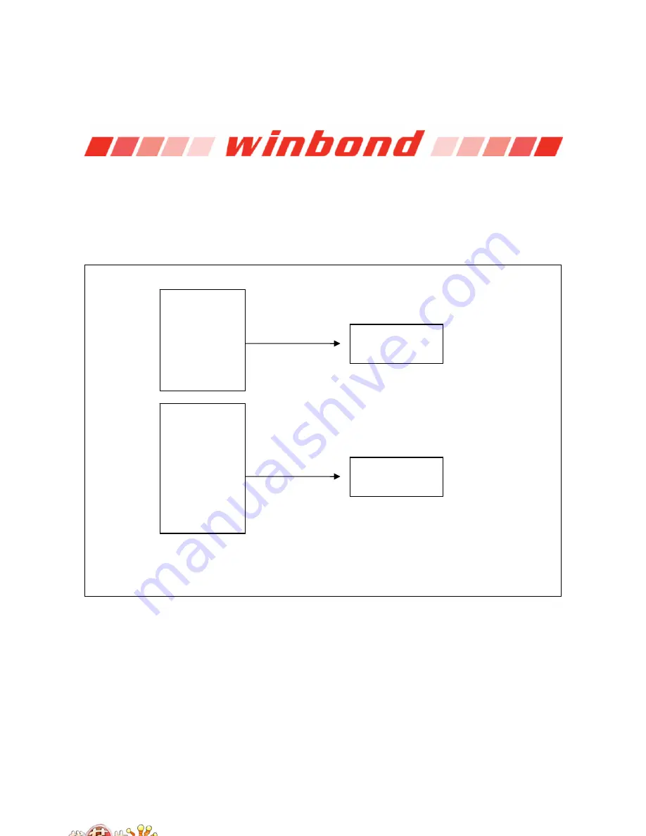 Winbond W83627DHG Manual Download Page 58