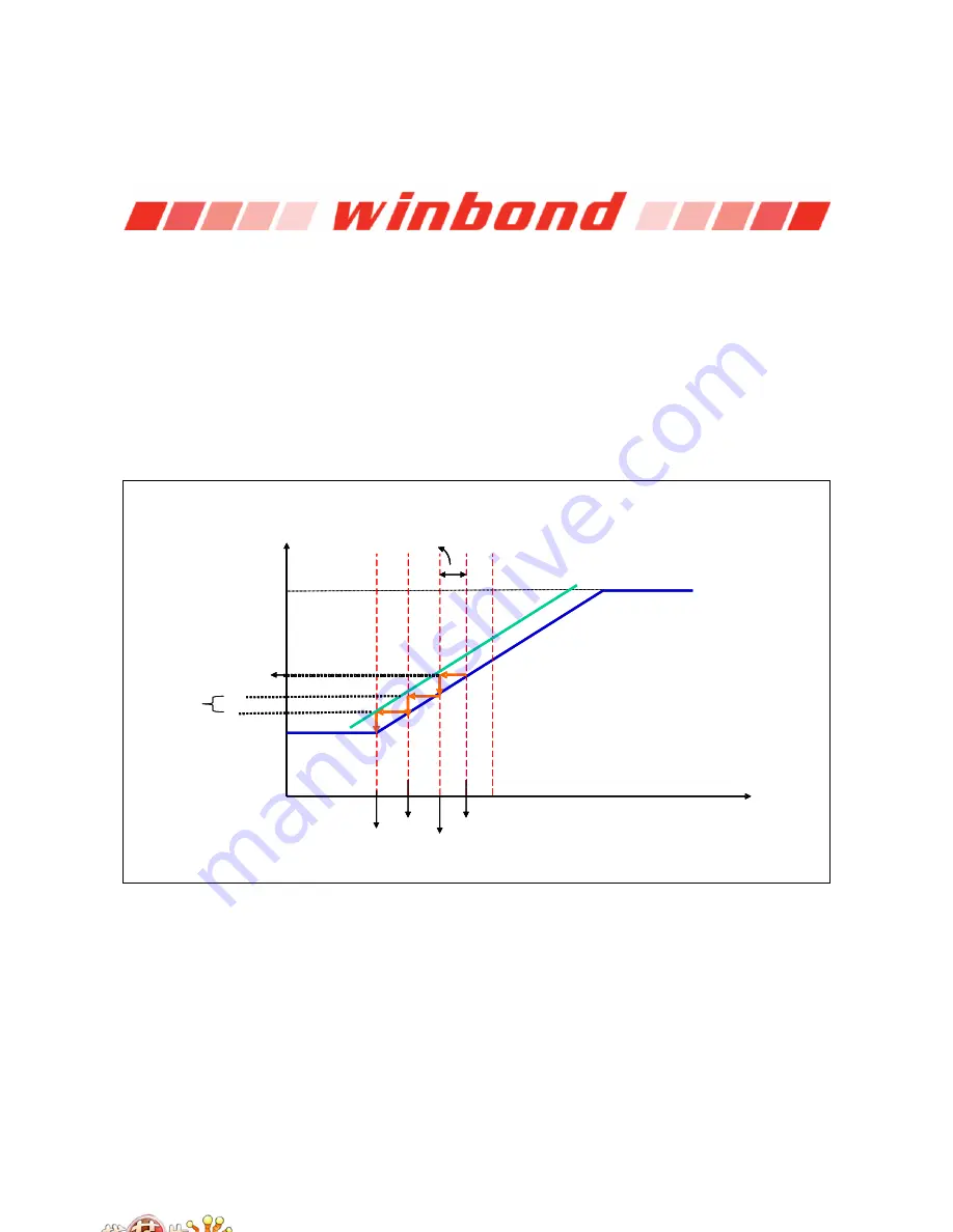 Winbond W83627DHG Manual Download Page 60