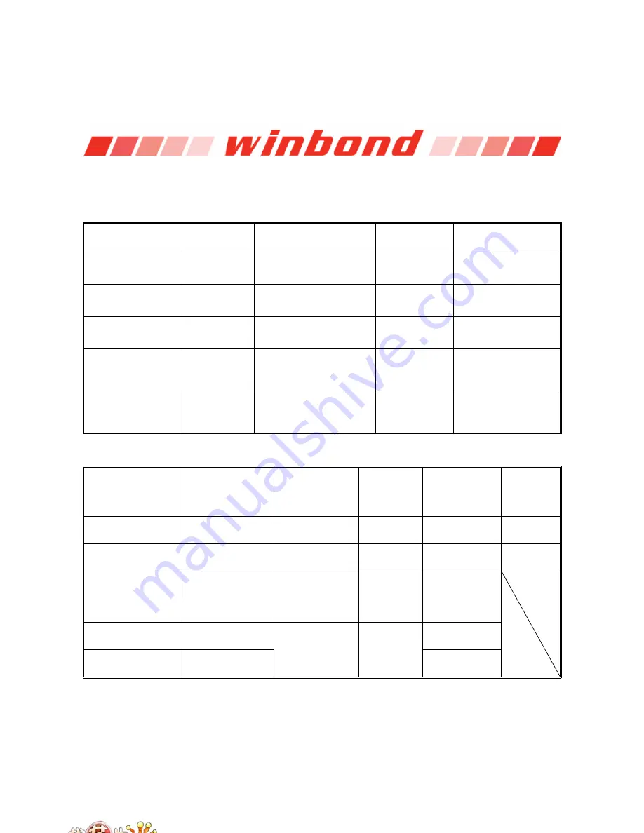 Winbond W83627DHG Manual Download Page 61