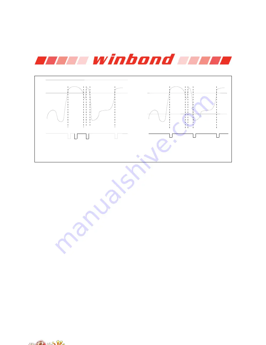 Winbond W83627DHG Manual Download Page 63