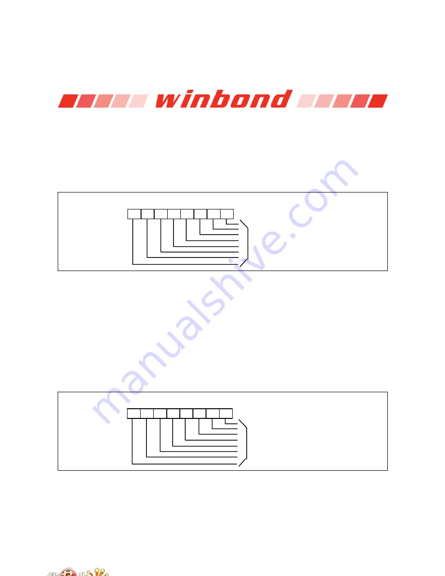 Winbond W83627DHG Manual Download Page 74