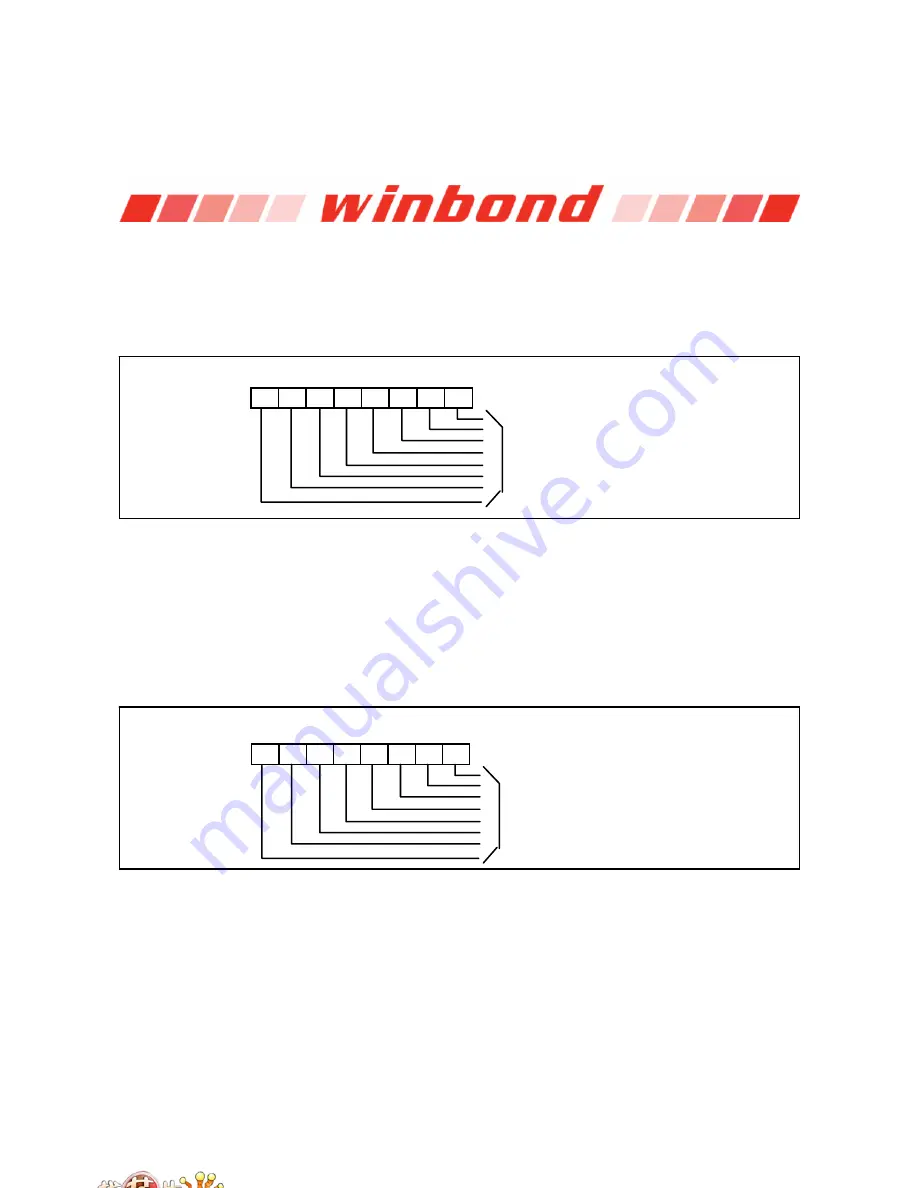 Winbond W83627DHG Manual Download Page 75