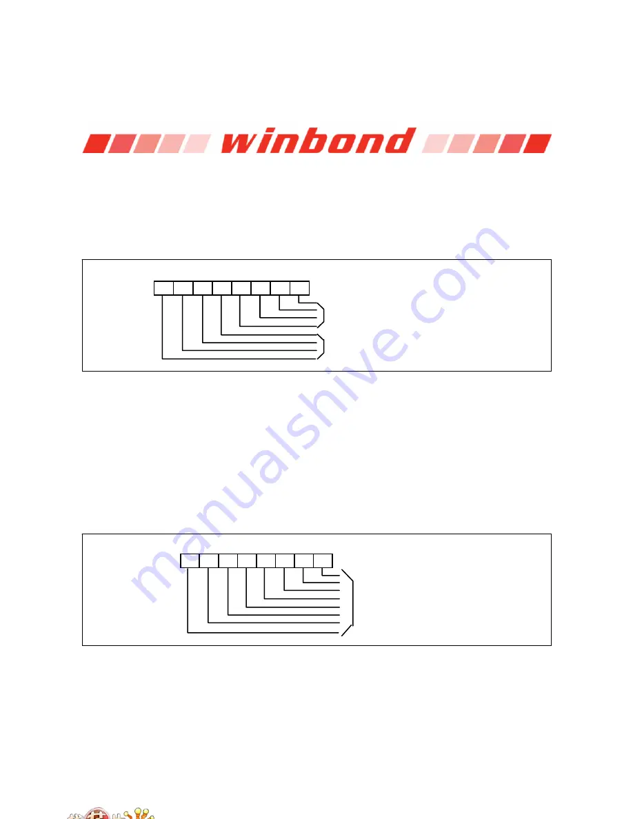 Winbond W83627DHG Manual Download Page 81