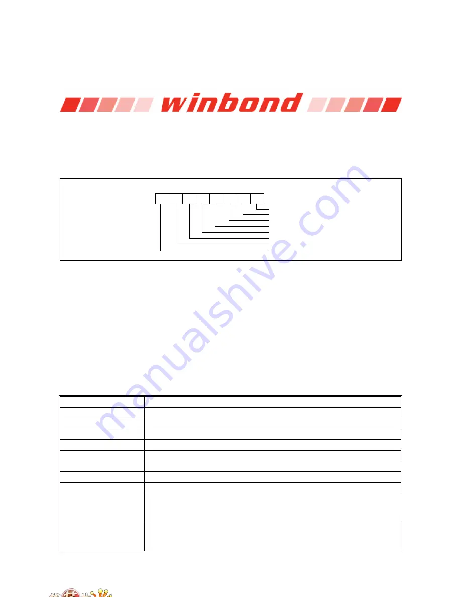 Winbond W83627DHG Скачать руководство пользователя страница 83