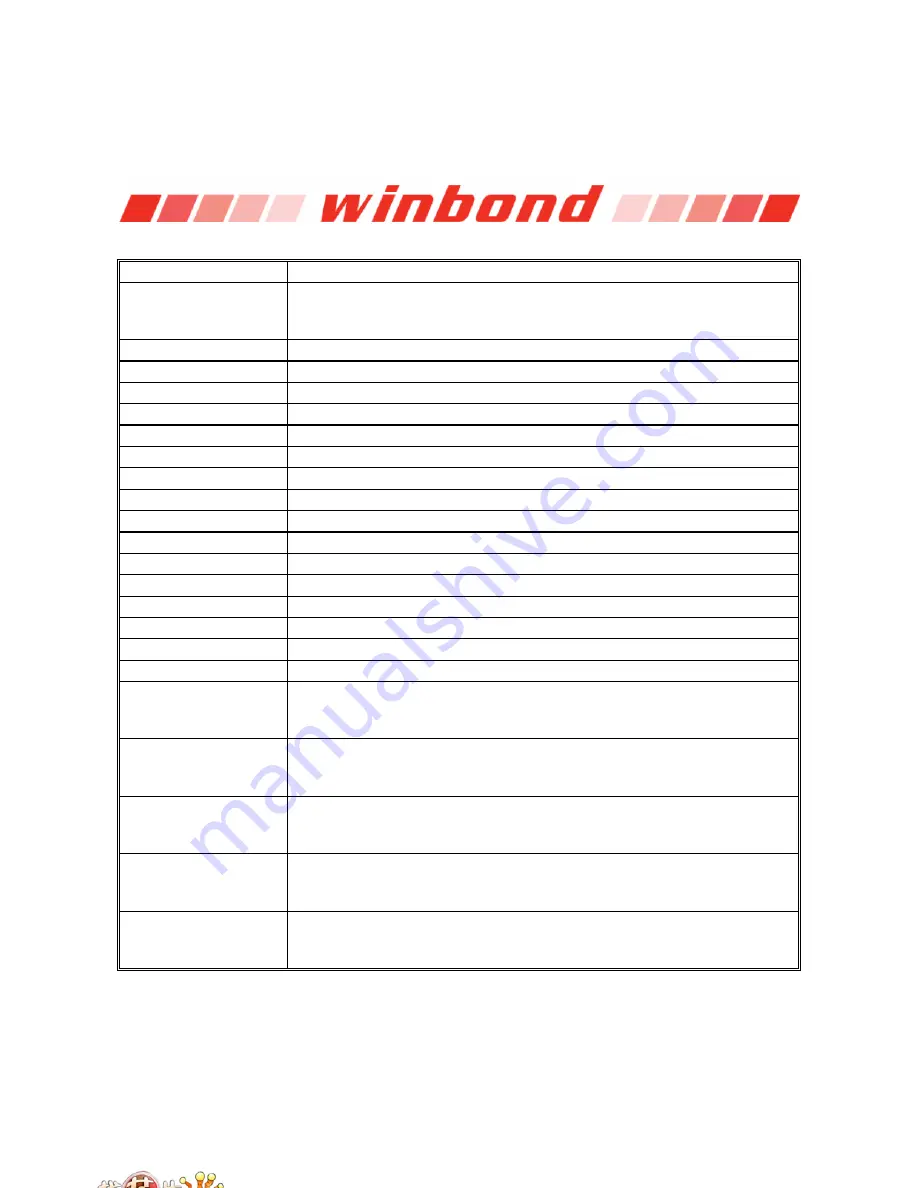 Winbond W83627DHG Manual Download Page 84