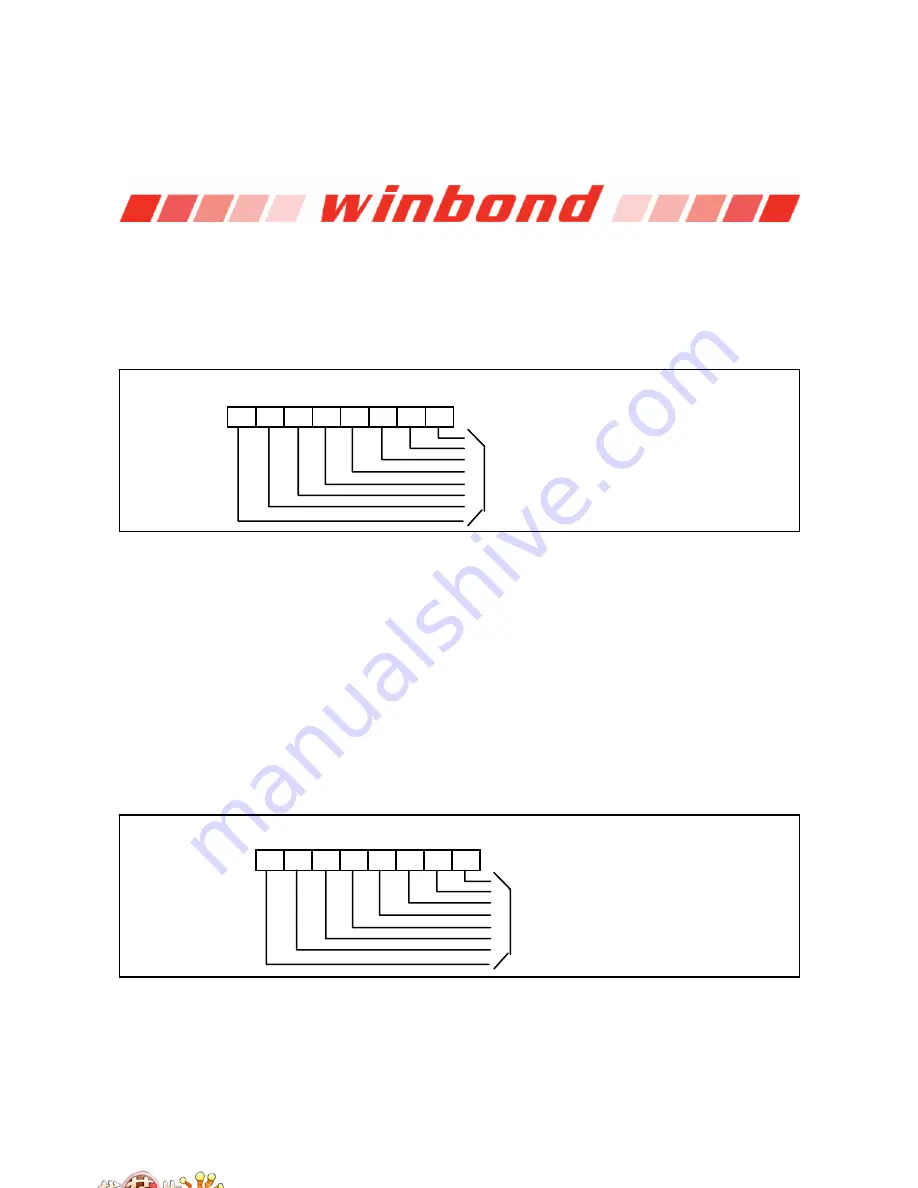 Winbond W83627DHG Manual Download Page 101