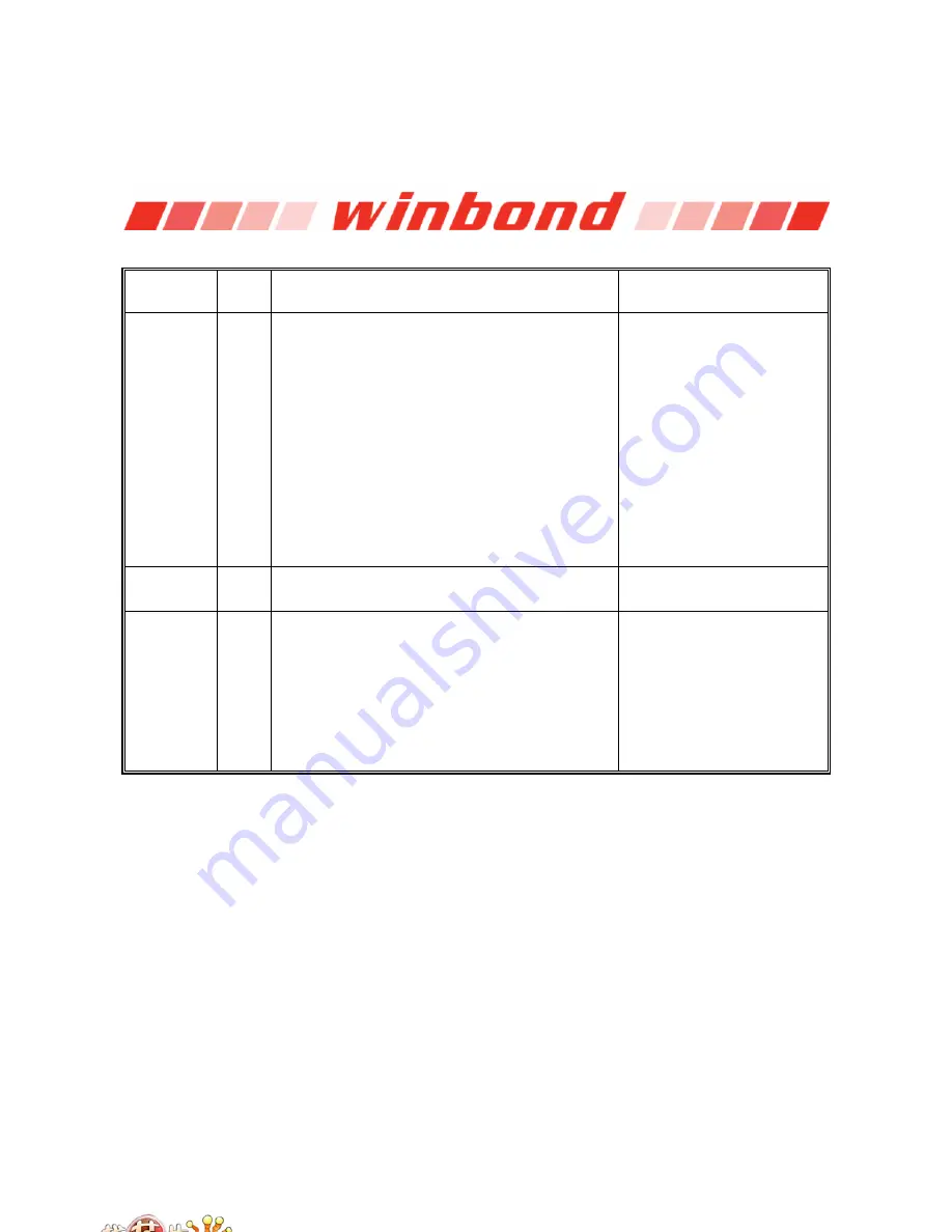 Winbond W83627DHG Скачать руководство пользователя страница 126