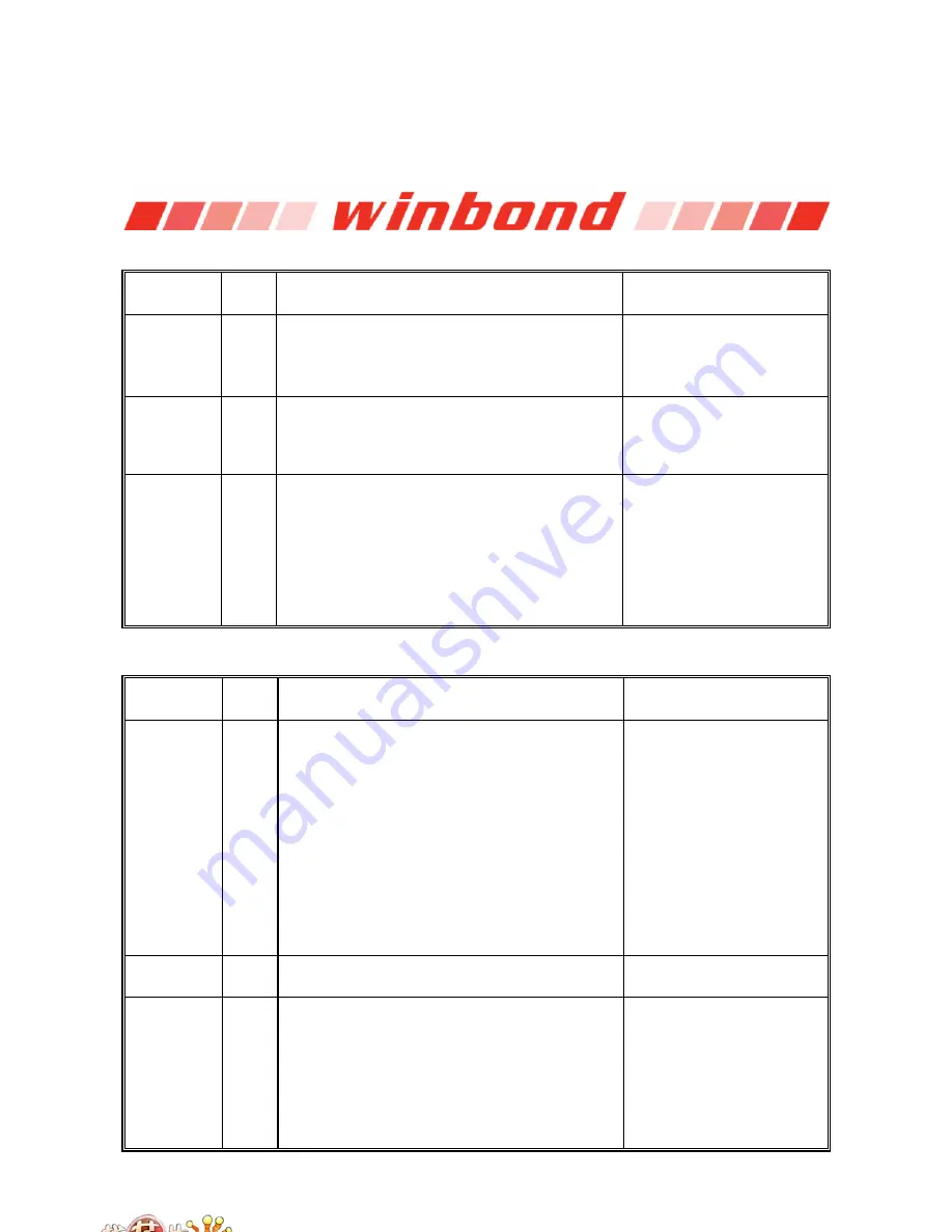 Winbond W83627DHG Скачать руководство пользователя страница 129