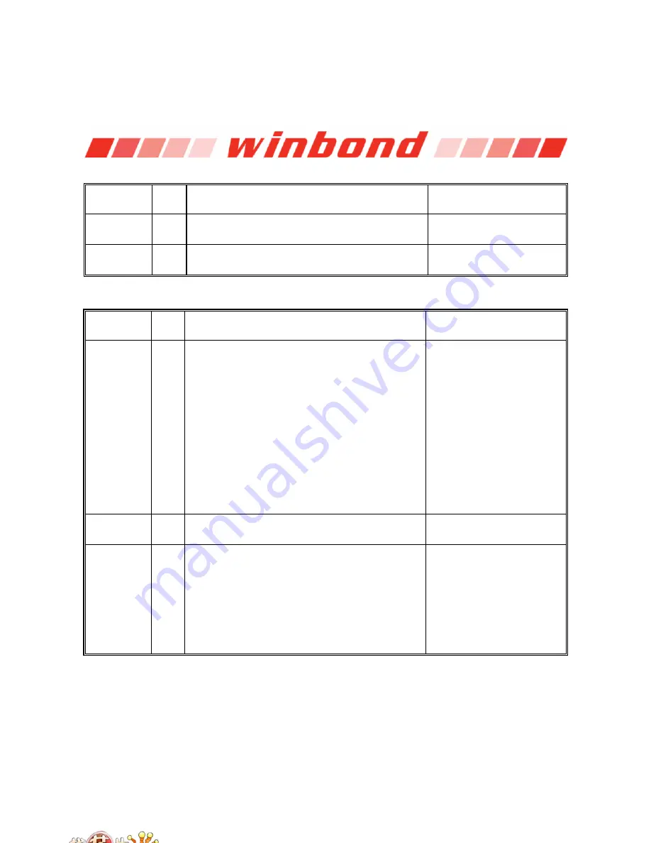 Winbond W83627DHG Manual Download Page 130