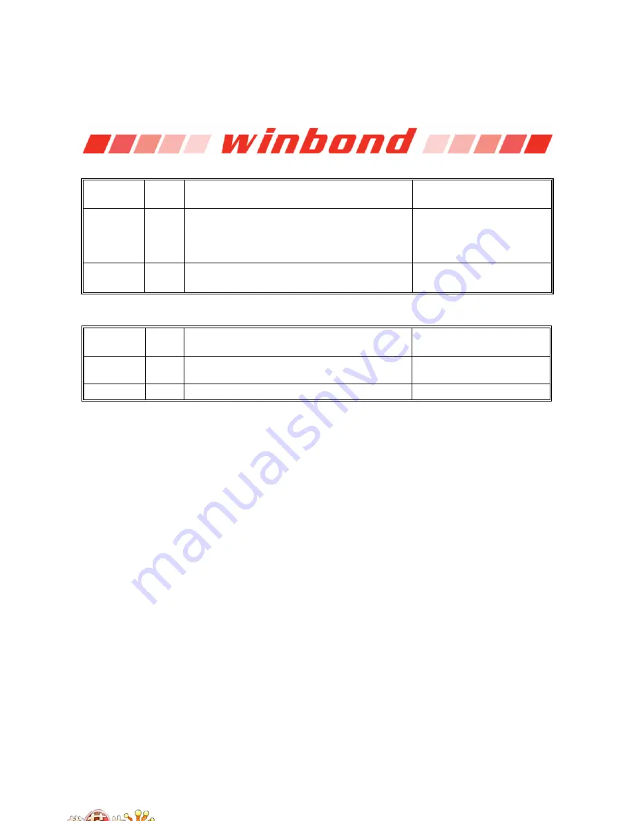 Winbond W83627DHG Manual Download Page 135