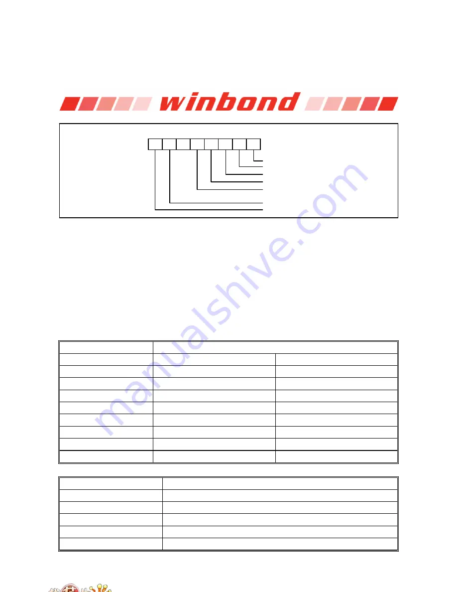 Winbond W83627DHG Manual Download Page 142