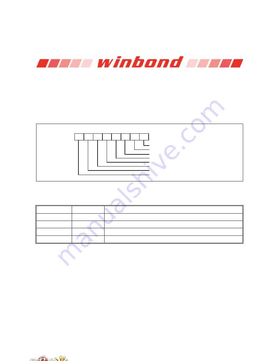 Winbond W83627DHG Manual Download Page 153