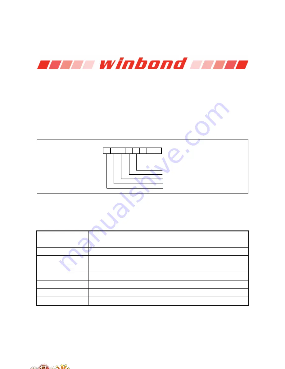 Winbond W83627DHG Скачать руководство пользователя страница 166