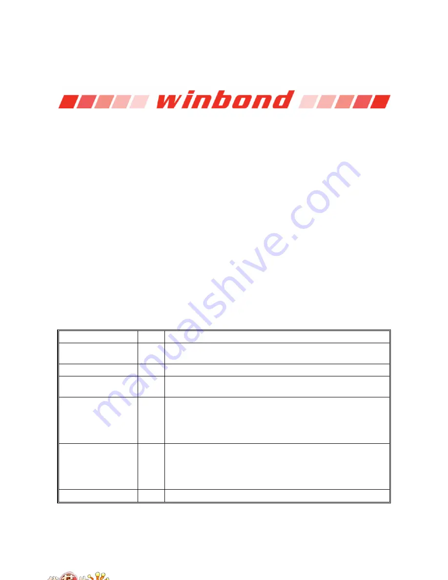 Winbond W83627DHG Manual Download Page 168