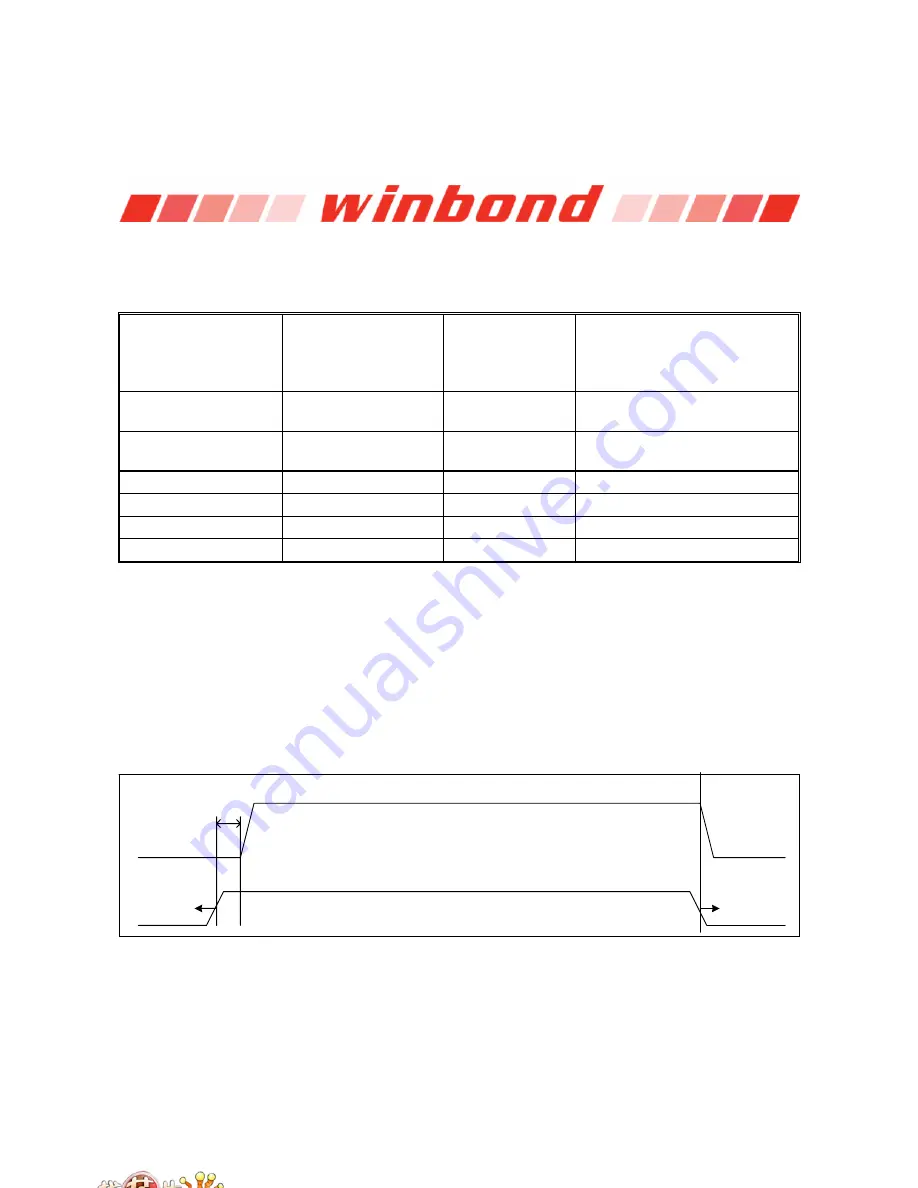 Winbond W83627DHG Manual Download Page 180