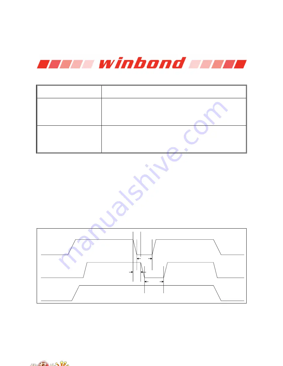 Winbond W83627DHG Manual Download Page 182