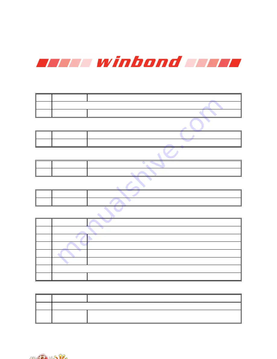 Winbond W83627DHG Manual Download Page 192