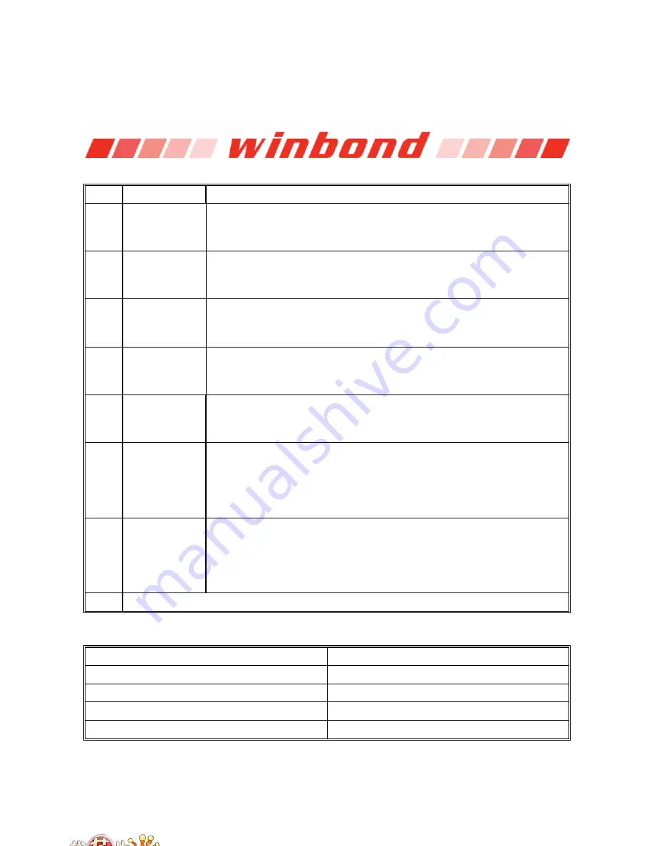 Winbond W83627DHG Manual Download Page 193