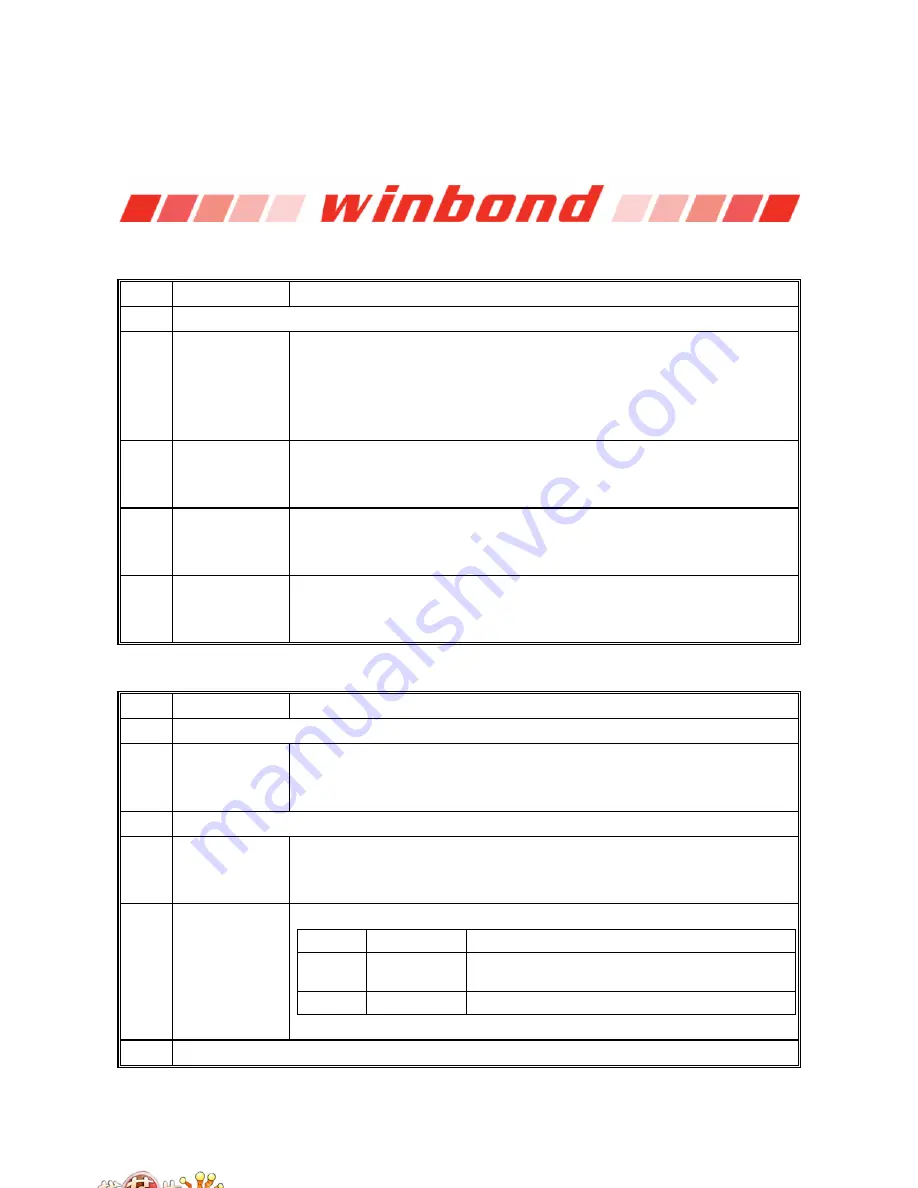 Winbond W83627DHG Manual Download Page 195