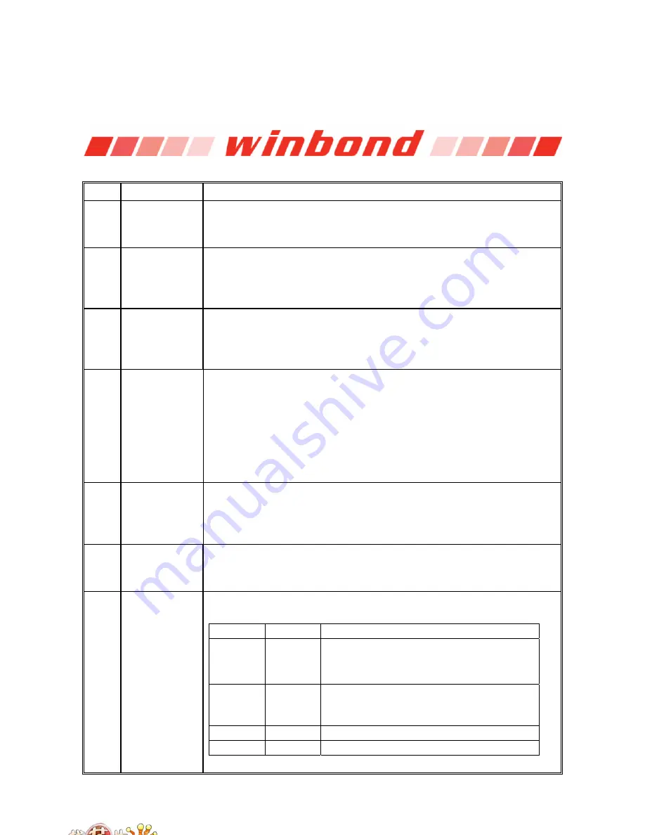 Winbond W83627DHG Manual Download Page 197