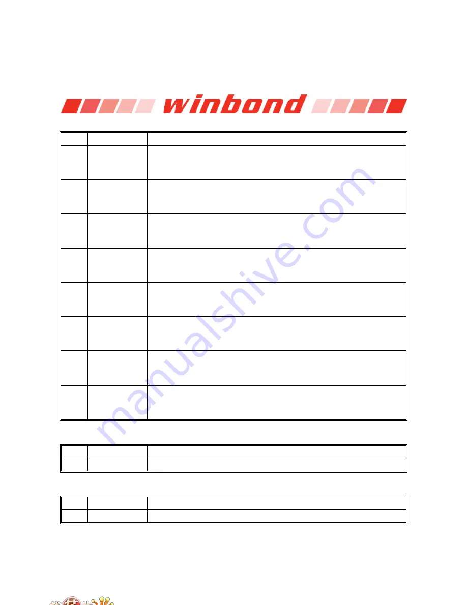 Winbond W83627DHG Manual Download Page 198