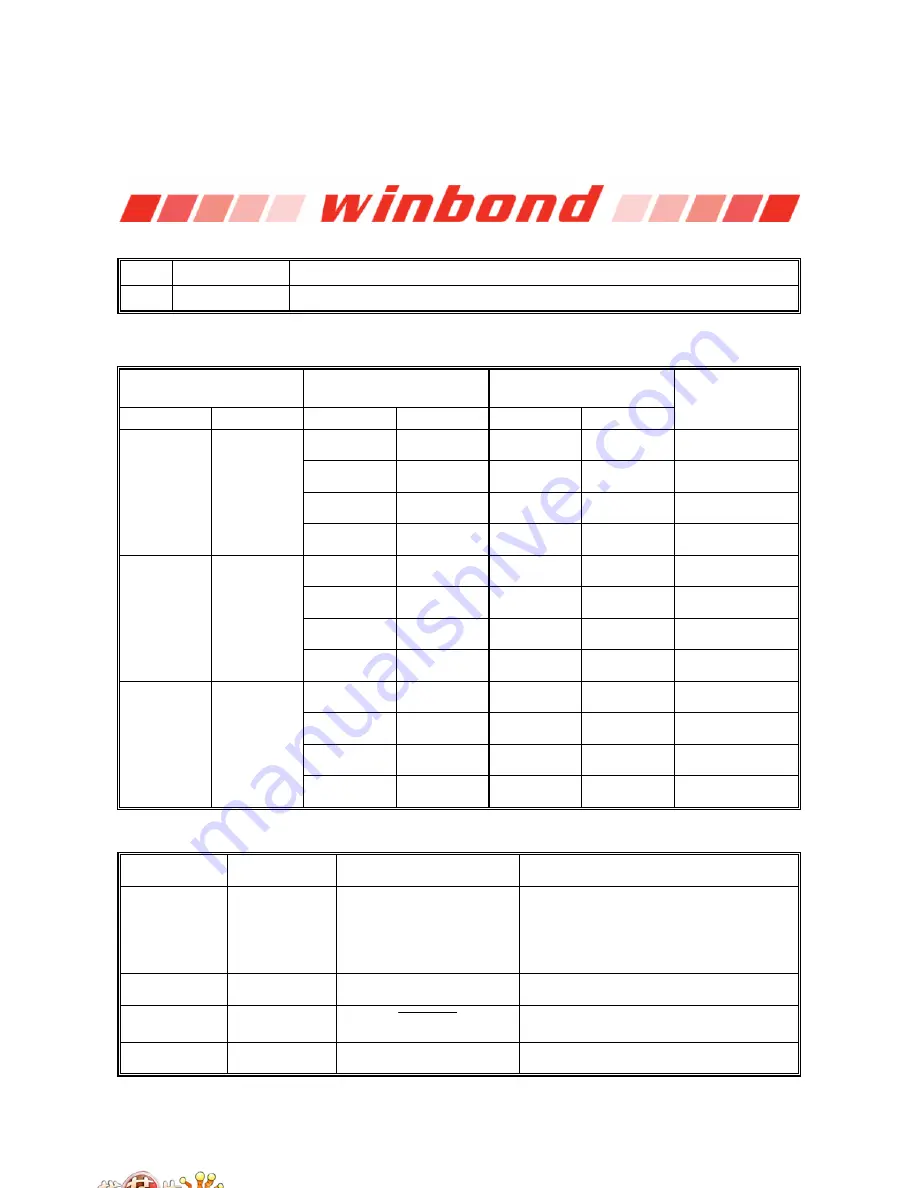 Winbond W83627DHG Manual Download Page 201