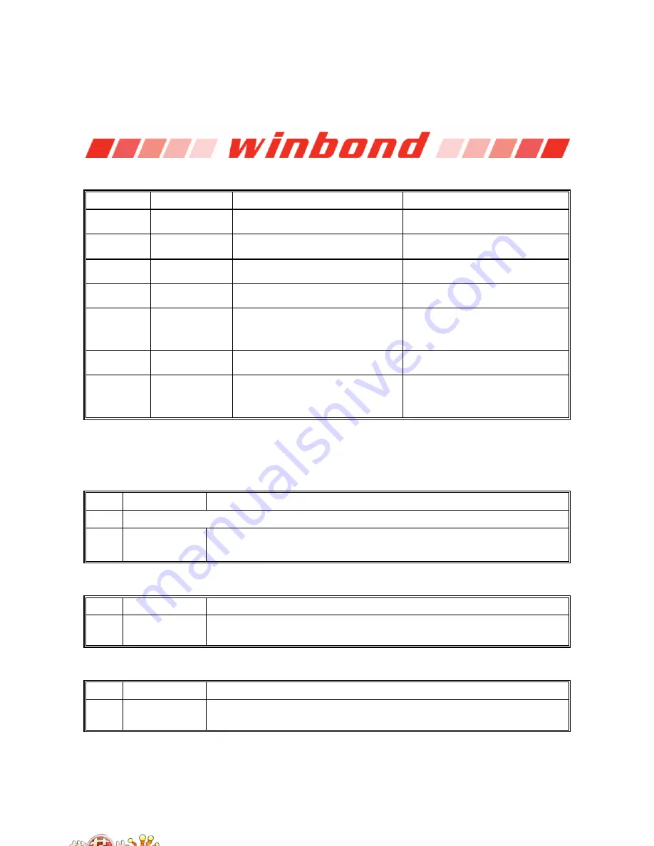 Winbond W83627DHG Manual Download Page 205