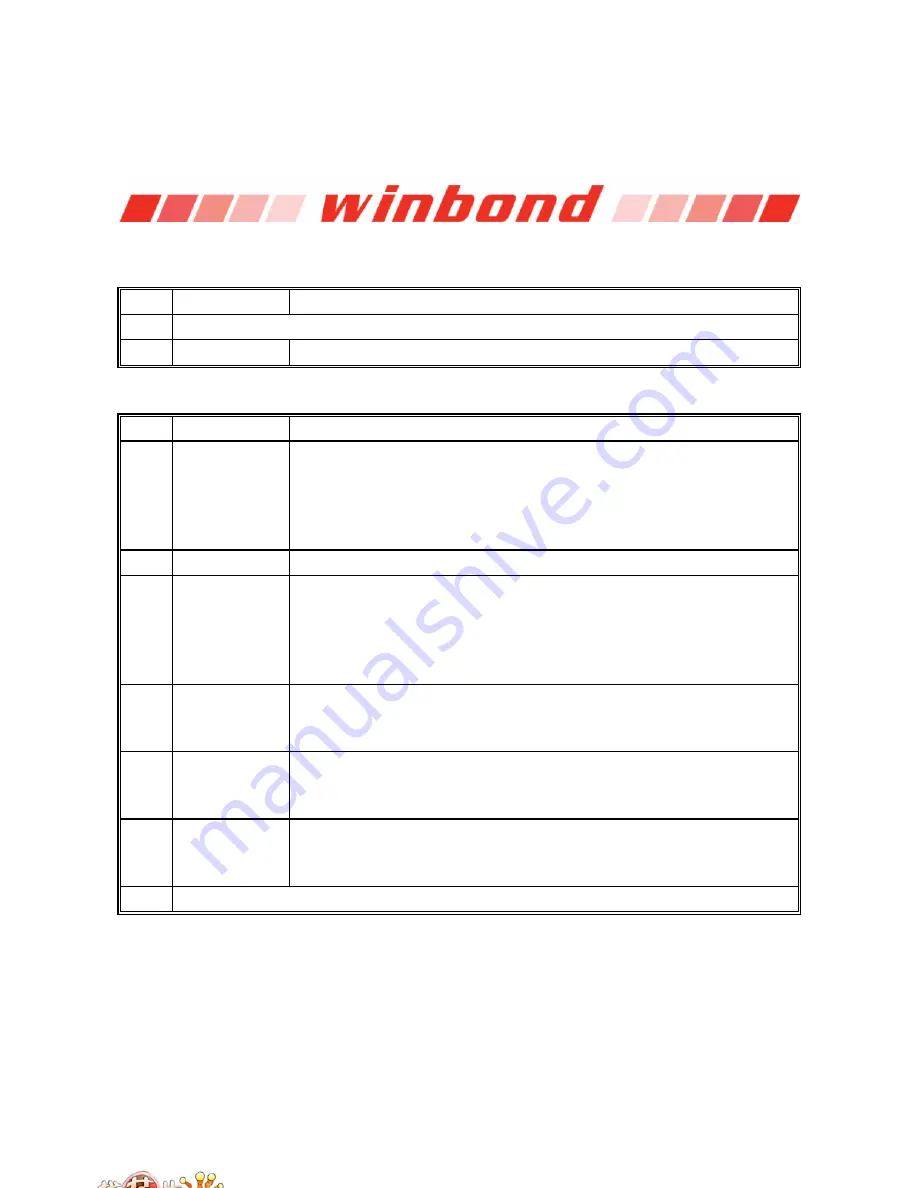 Winbond W83627DHG Скачать руководство пользователя страница 208