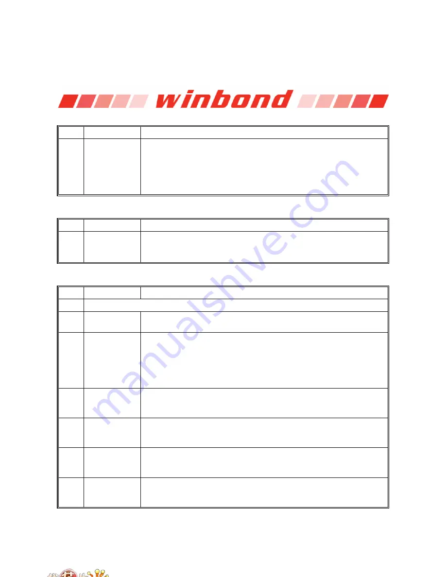 Winbond W83627DHG Manual Download Page 216