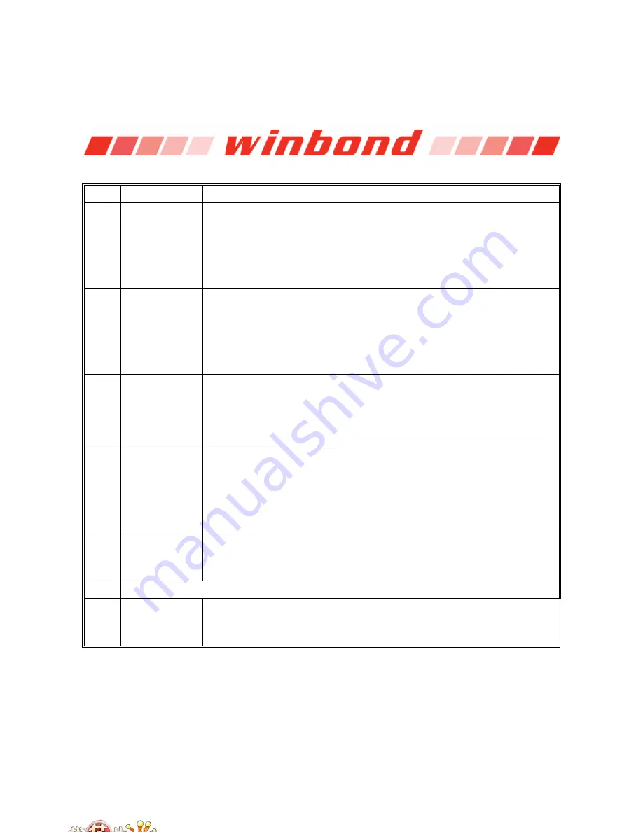 Winbond W83627DHG Скачать руководство пользователя страница 219