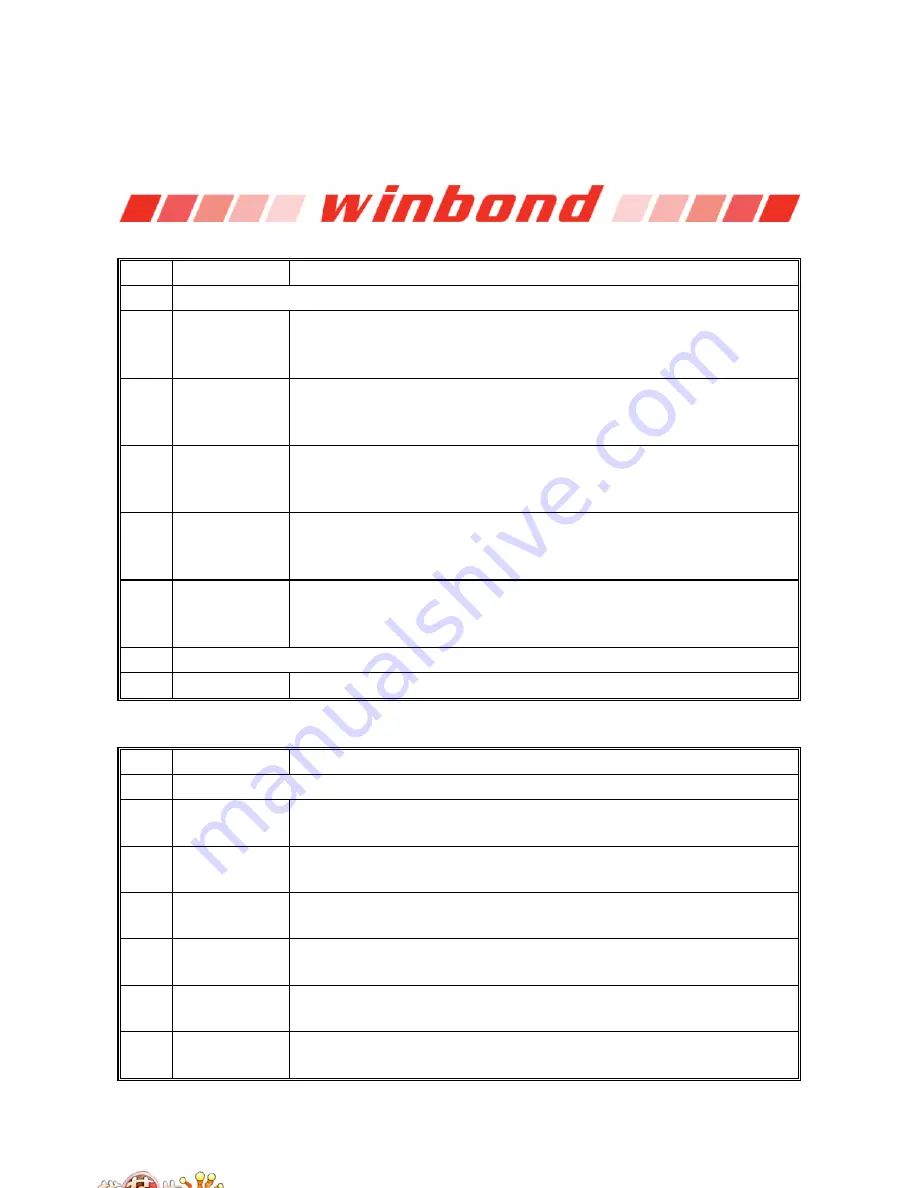 Winbond W83627DHG Скачать руководство пользователя страница 220