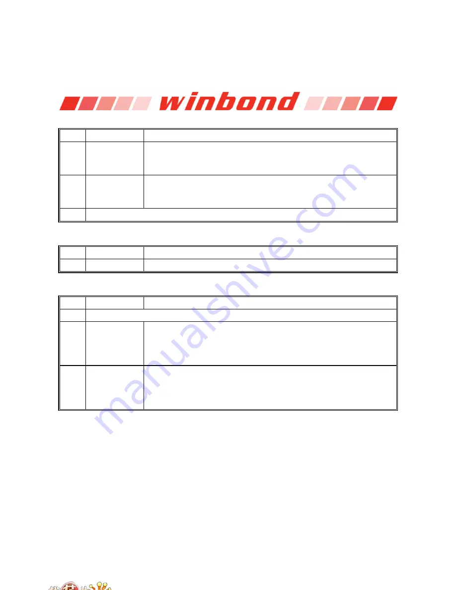 Winbond W83627DHG Скачать руководство пользователя страница 223