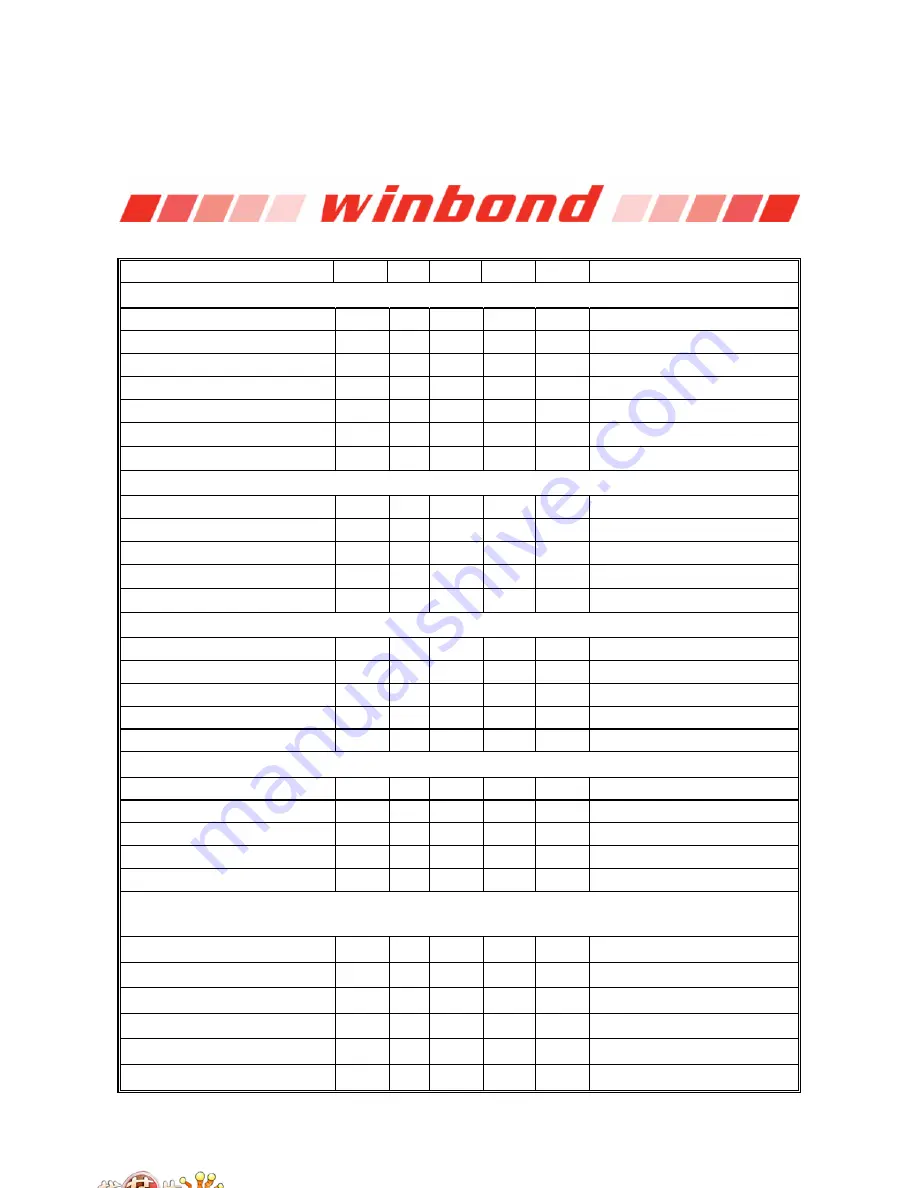 Winbond W83627DHG Manual Download Page 230