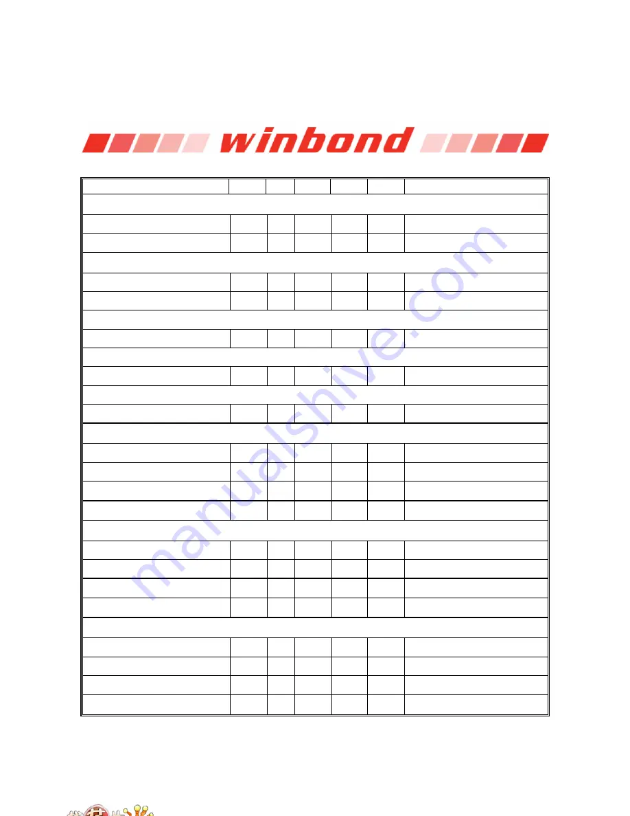 Winbond W83627DHG Manual Download Page 233