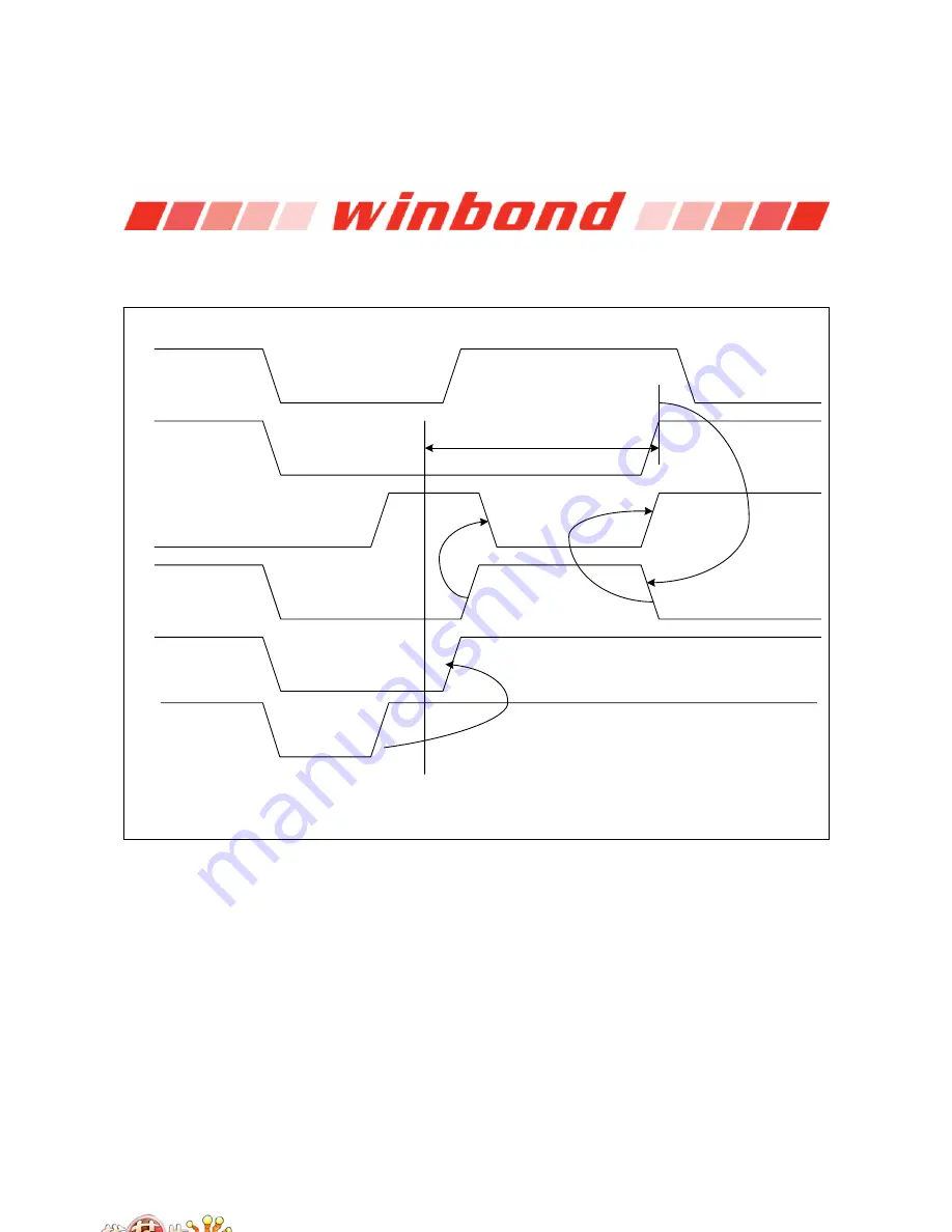 Winbond W83627DHG Manual Download Page 239